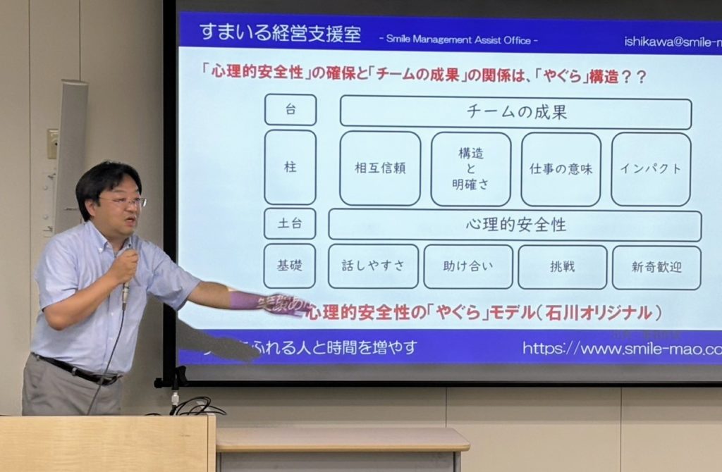 やぐらモデル説明